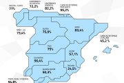 Reserva actual de cada cuenca hidrográfica.