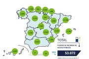 Red de recarga en España