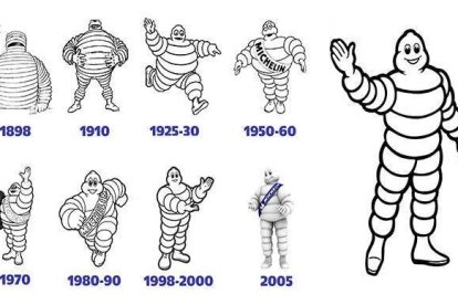 Bibendum, el muñeco Michelin