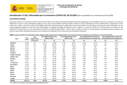 Tasas de contagios y muertes CCAA a 9 de octubre