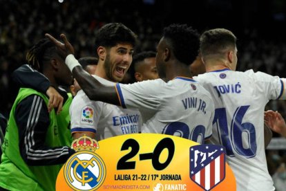 Real Madrid 2 – 0 Atlético de Madrid: El Madrid huele ya el título