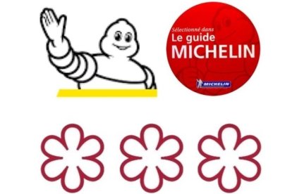 Estrellas-Michelin