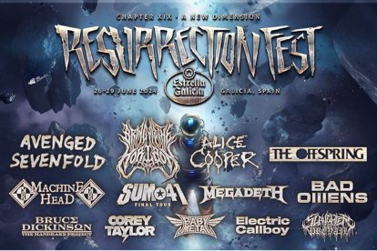 Resurrection Fest 2024