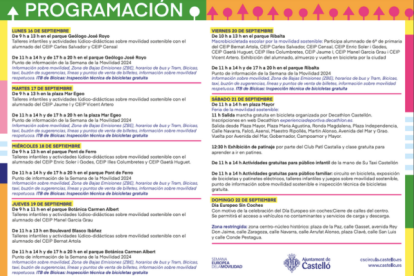 Programación Semana Europea de la Movilidad Castellón