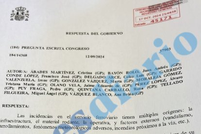 Respuesta del Gobierno del pasado 17 de octubre a la pregunta formulada por el PP