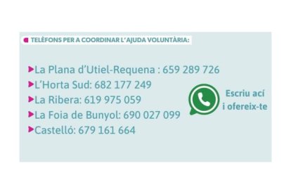 Teléfonos para coordinar ayuda voluntaria