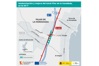 Tramo de la modernización del túnel