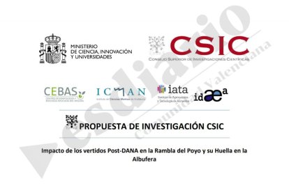 Presupuesto del Ministerio de Ciencia