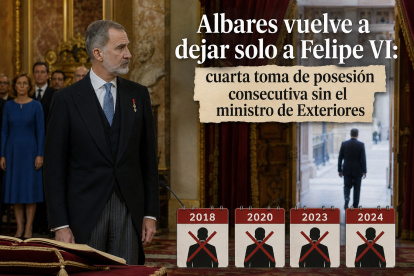 Albares vuelve a dejar solo a Felipe VI: cuarta toma de posesión consecutiva sin el ministro de Exteriores.