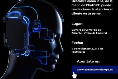 Eleva tu estrategia empresarial con la integración de IA