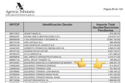 Listado de grandes morosos con Hacienda de 2023 donde figura IU