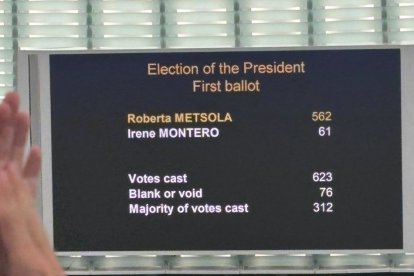 Votación de la presidencia del Parlamento Europeo