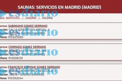 Lista de saunas.