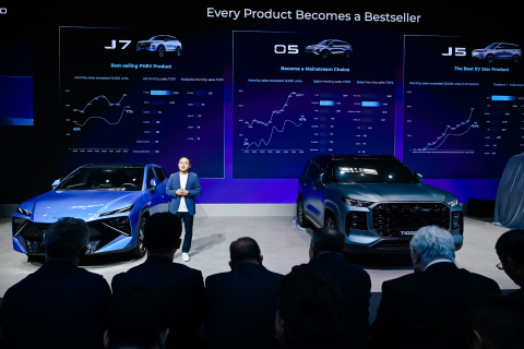 Omoda & Jaecoo Auto China
