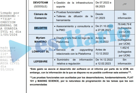 INFORME DE LA UCO SOBRE BEGOÑA GÓMEZ