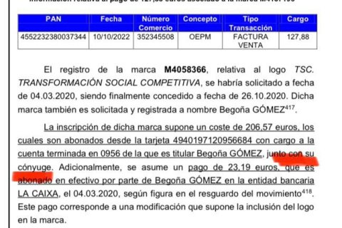 Informe de la UCO sobre Begoña Gómez que se refiere a Sánchez como