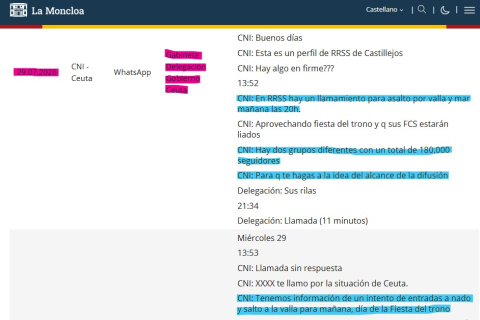 Informe sobre la crisis migratoria de Ceuta