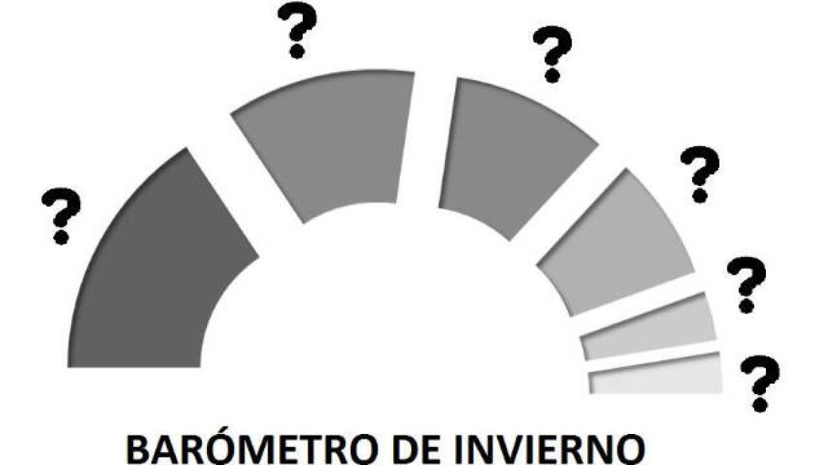 Así quedará el reparto proporcional de los 99 escaños del parlamento autonómico