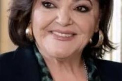 Charo Reina