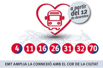 Nuevas líneas de EMT Valencia al centro