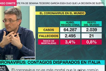 Pérez Molina durante su intervención del 24 de febrero en Más Vale Tarde.