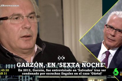 Baltasar Garzón, antes y después