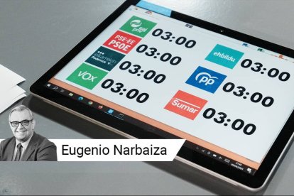 Una tablet con los tiempos asignados a cada candidato durante el debate electoral para las elecciones vascas del 21A.