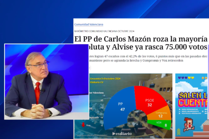 Arcadio Mateo, director de Demoscopia y Servicios, analiza la encuesta de la Comunitat Valenciana