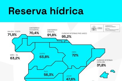 Mapa de la reserva hídrica

REMITIDA / HANDOUT por MITECO
Fotografía remitida a medios de comunicación exclusivamente para ilustrar la noticia a la que hace referencia la imagen, y citando la procedencia de la imagen en la firma
05/11/2024