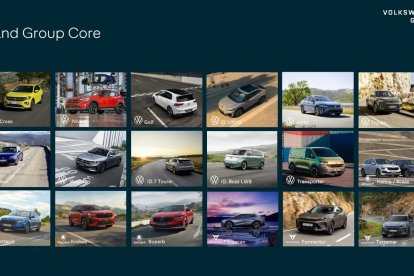 Las entregas de Grupo Volkswagen caen un 2% en 2023, hasta los 9,03 millones de vehículos.