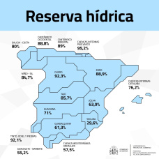Mapa de la reserva hídrica