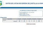 La información del Portal de la Transparencia.