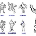 Bibendum, el muñeco Michelin