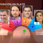 Así han quedado repartidas las posiciones por sorteo.