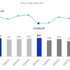 (Foto de ARCHIVO)
Operaciones del mercado transaccional de 2021 a 2023.

TTR DATA
10/1/2024