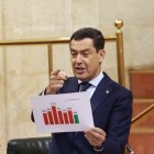 El presidente de la Junta, Juanma Moreno, durante su intervención en la Sesión de Control al Gobierno de la Junta de Andalucía.