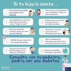 Síntomas de detección de la diabetes