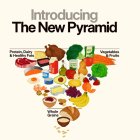 Nueva Pirámide nutricional
