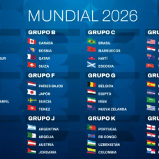 Los grupos del Mundial
