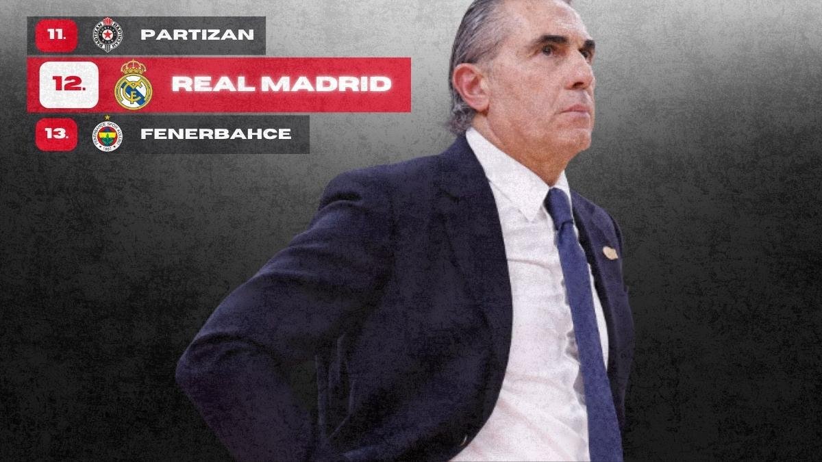 El Real Madrid no arranca en la Euroliga