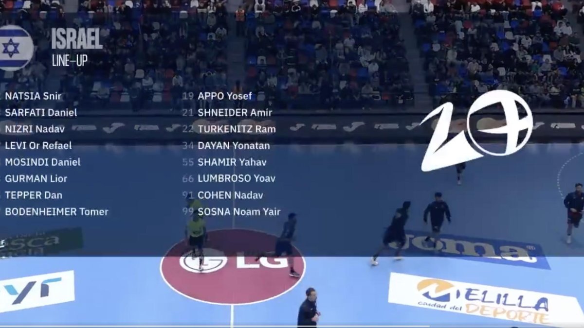 RTVE boicotea Eurovisión por Israel… y emite un España-Israel de balonmano 24 horas antes