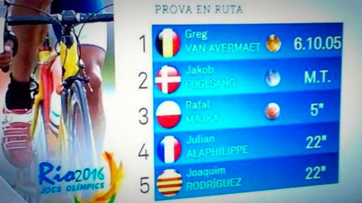 El ridículo momento en TV3.