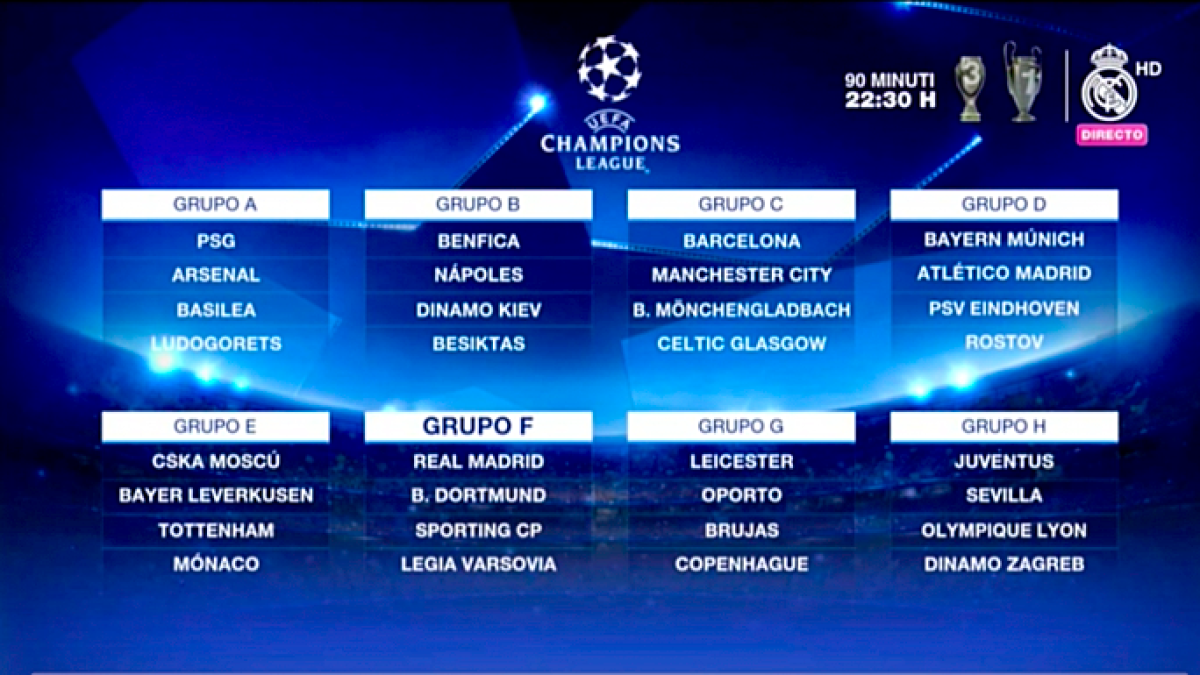 Así queda el cuadro de los cruces de la primera fase de la Champions League.