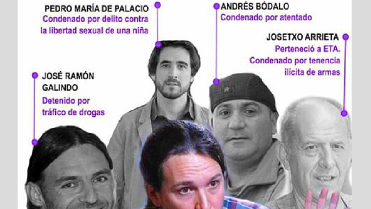 Imagen del gráfico que revoluciona la red.
