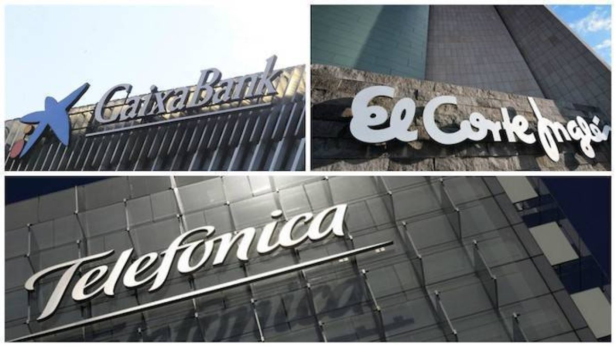 Caixabank, El Corte Inglés y Teléfonica, líderes en reputación empresarial