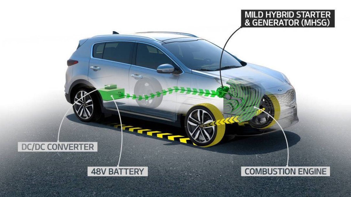 Kia lanzará un motor híbrido diésel de 48v en la segunda mitad de 2018