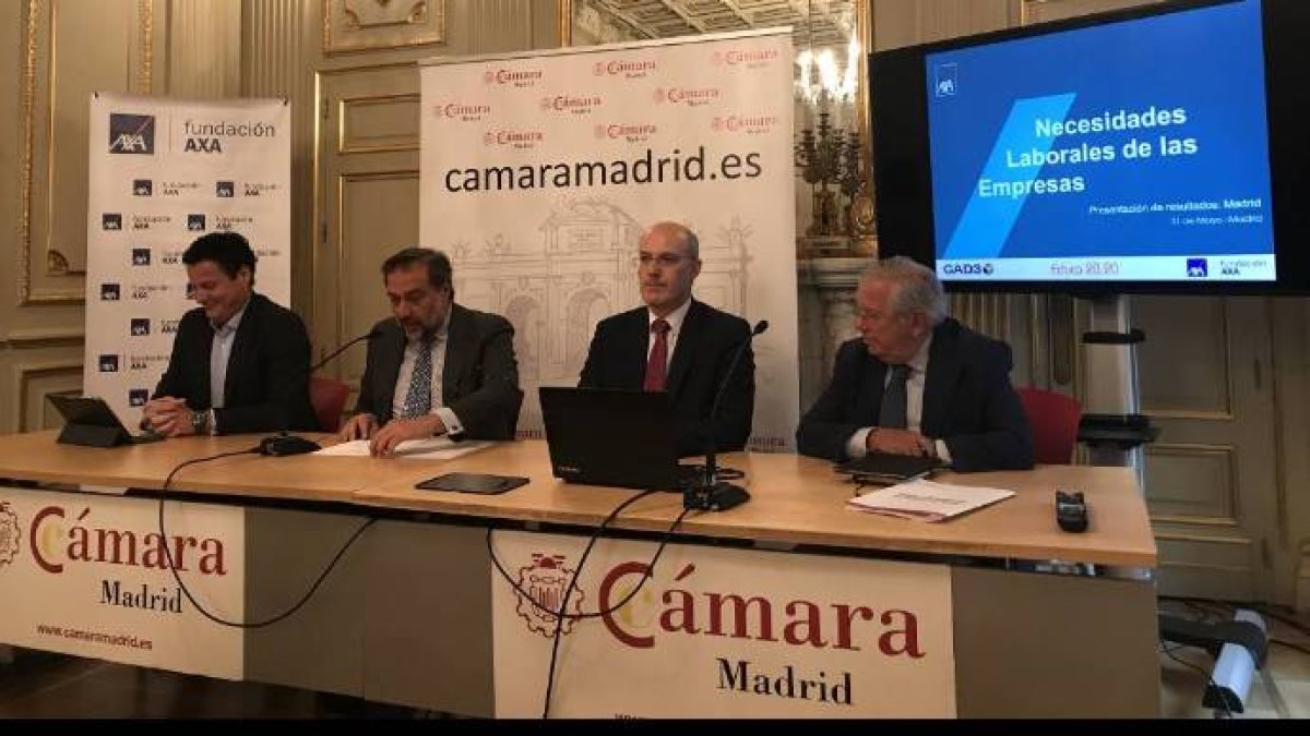 Solo 4 de cada 10 empresas madrileñas piensan ampliar sus plantillas
