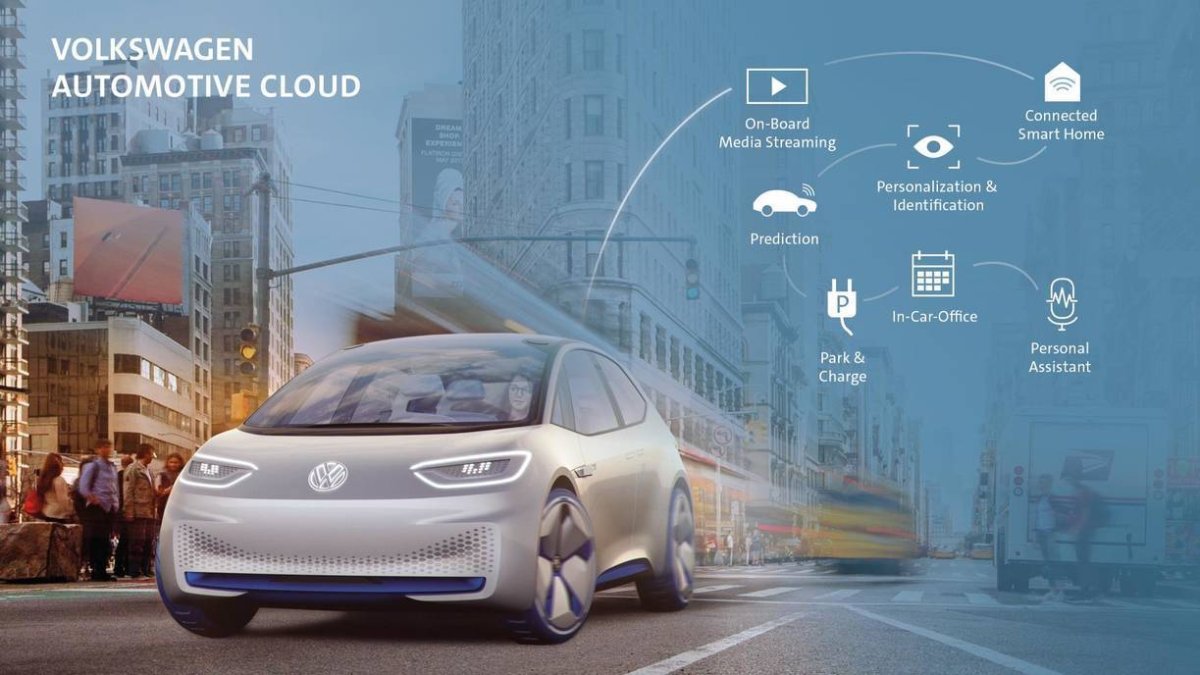 Volkswagen y Microsoft colaborarán en Volkswagen Automotive Cloud