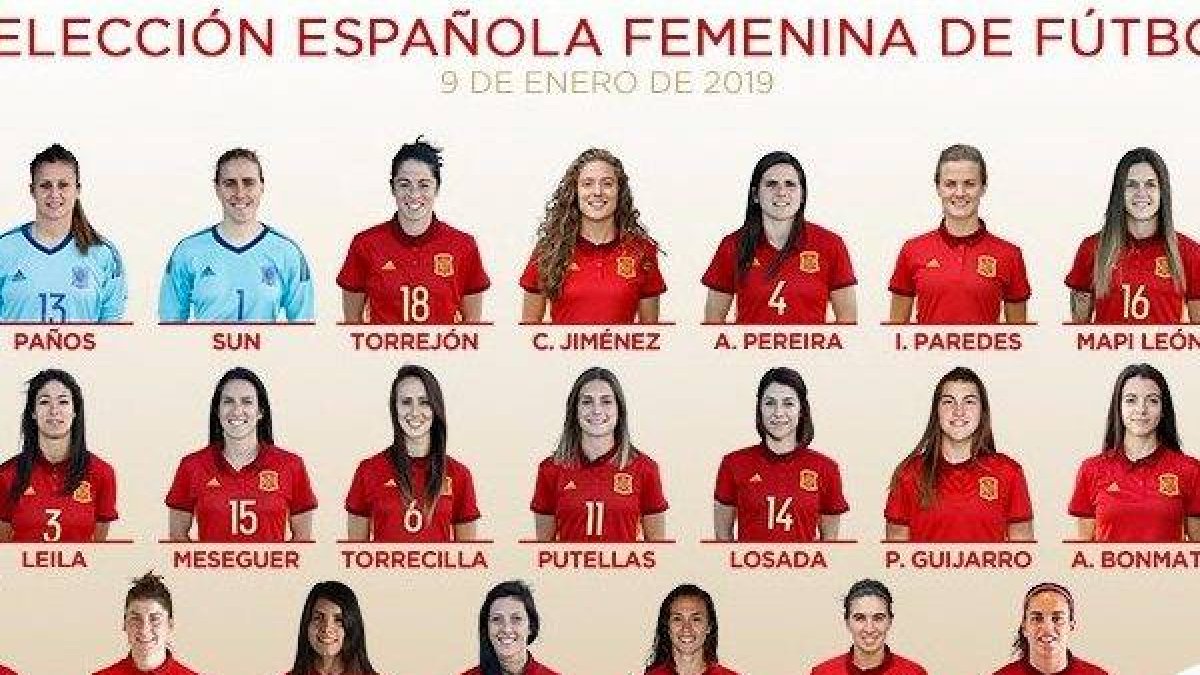 Estas son las 25 convocadas por Jorge Vilda