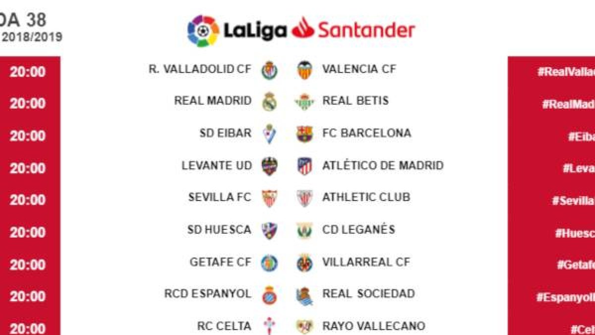 LaLiga modifica el horario de la última jornada para no coincidir con la Champions femenina